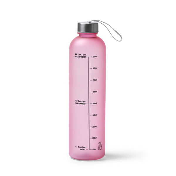 gorf:3c3ca6d2ebd8fd5a70f546de20b8581231567ac0