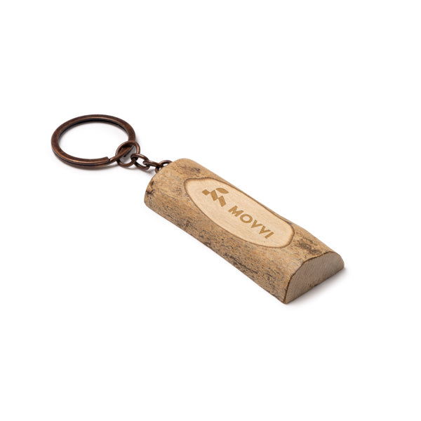 gorf:75f97cb94ab622ebf18f0a0bcad8c0e4face65d7