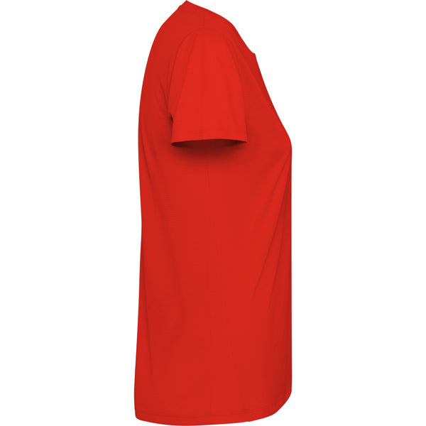 gorf:d602dfce5d1d0d028eca6270595728150d82c457