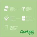Vaso con aislamiento de 350 ml con tapa antigoteo "Americano®­­ Renew"