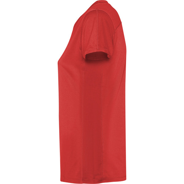 gorf:b9bc6becdcac789ad5fc8b44e68df4e205250624