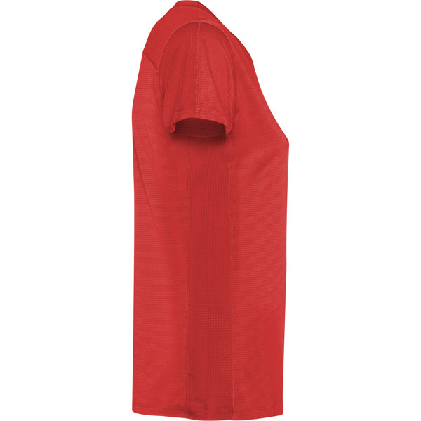 gorf:1b19d87d4c1a18b7766ae105e346dbf94a6f6c14