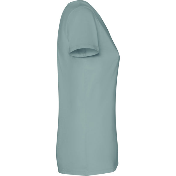 gorf:729b232eb8f920f030441ea2a3971109f0a303cb