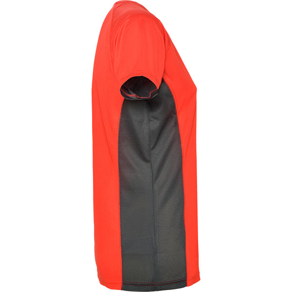 gorf:6c38dff1500c505712a3cdf8434075cc520d5956