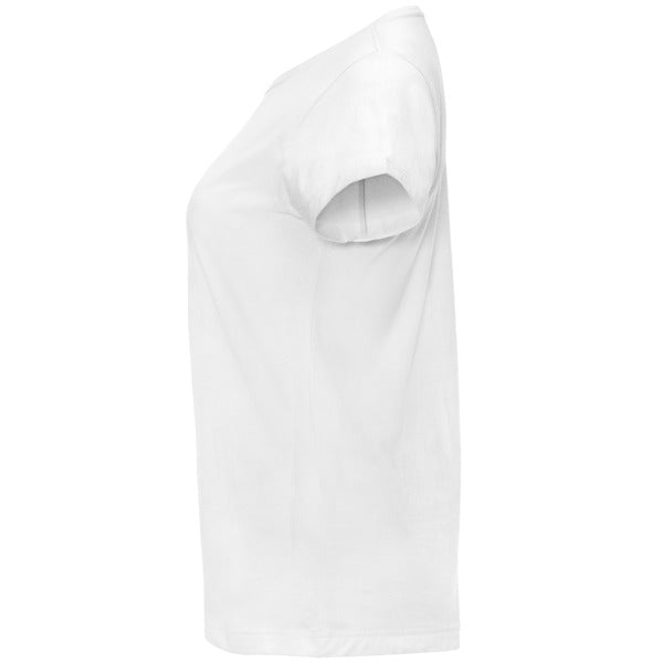 gorf:a3f4c4e2d7aa16c7465133229a866f7a0ab1d910